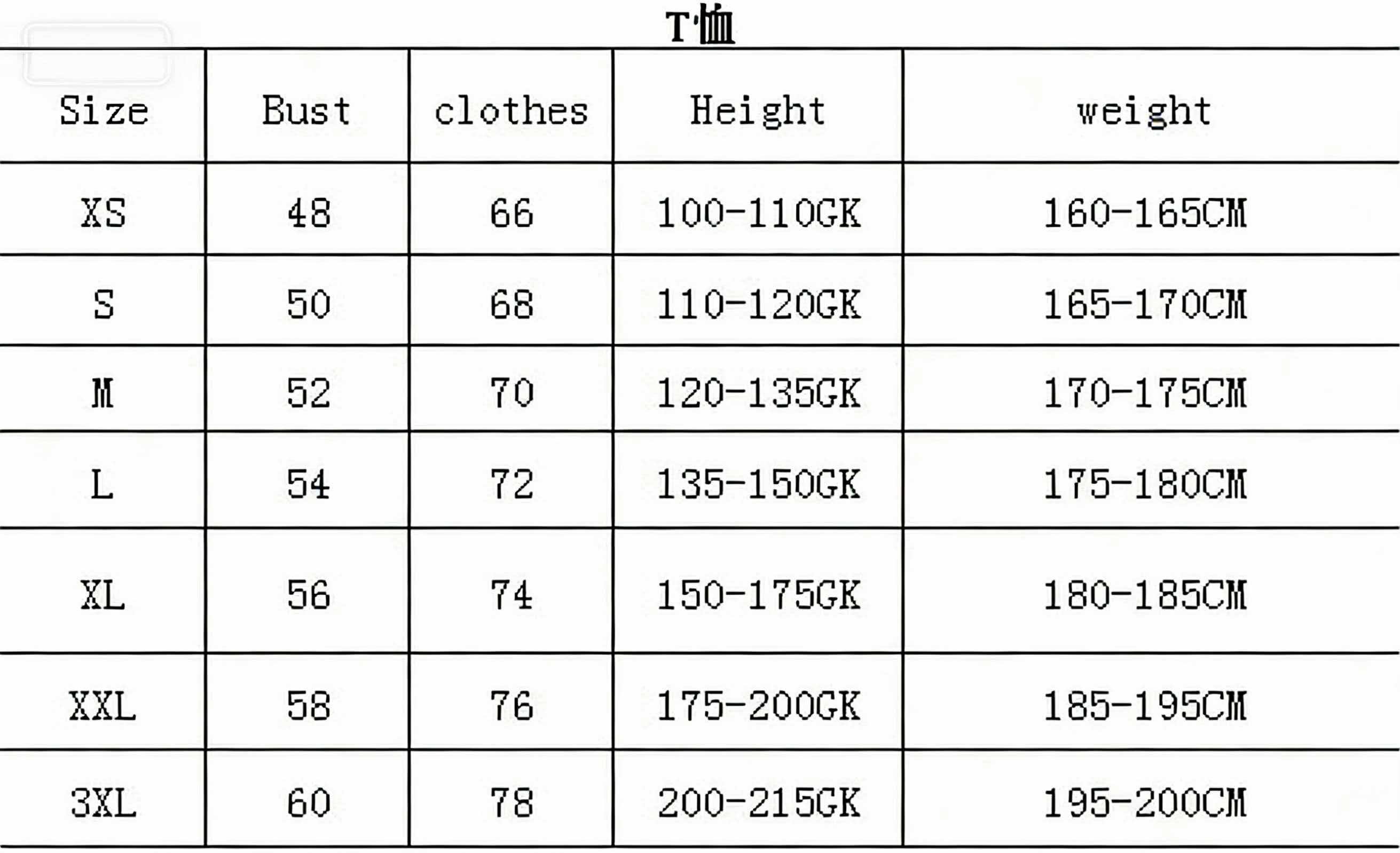 เทรนด์สุดฮอตฤดูร้อน 2026 เสื้อ - Summer Edit Clothing บทวิจารณ์และราคา