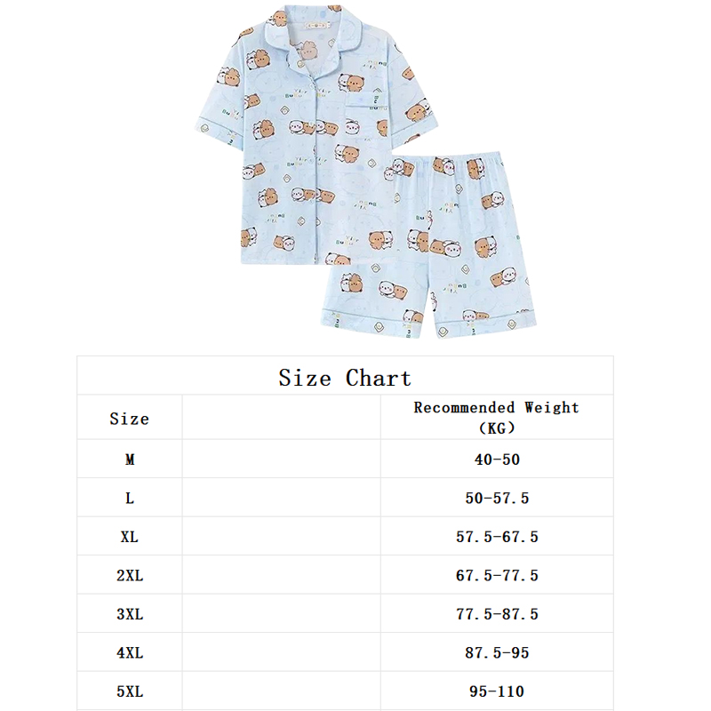 ชุดนอนแพนด้า บูบู และ ยี่เอ๋อ  - Summer Edit Clothing บทวิจารณ์และราคา